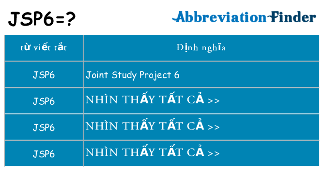 jsp6 hiện những gì đứng cho