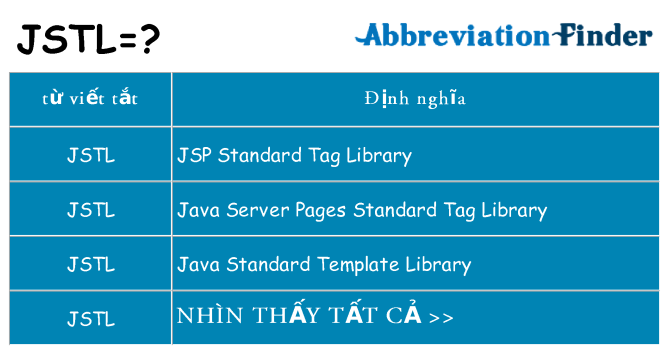 jstl hiện những gì đứng cho