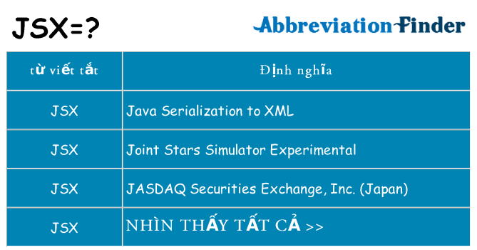 jsx hiện những gì đứng cho