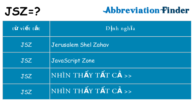 jsz hiện những gì đứng cho