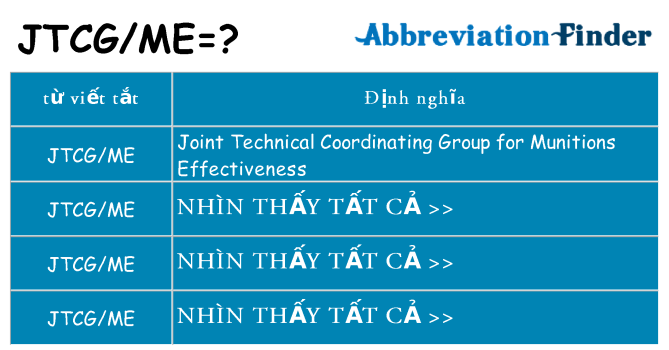jtcgme hiện những gì đứng cho