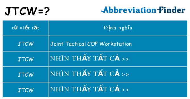 jtcw hiện những gì đứng cho