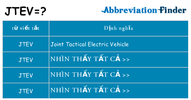 jtev hiện những gì đứng cho