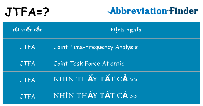 jtfa hiện những gì đứng cho