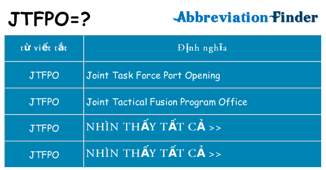 jtfpo hiện những gì đứng cho