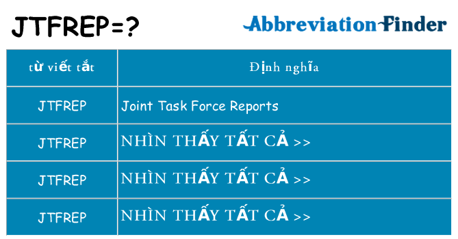 jtfrep hiện những gì đứng cho