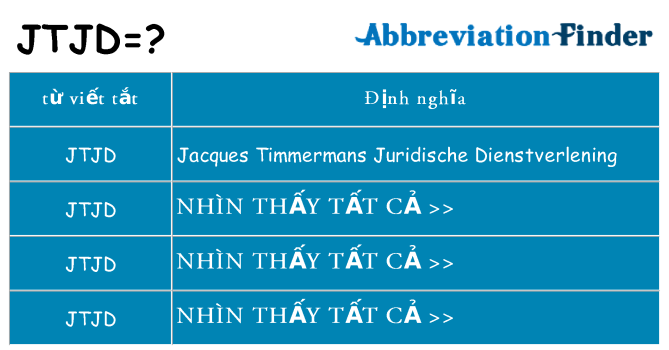 jtjd hiện những gì đứng cho