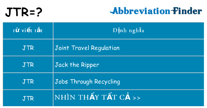 jtr hiện những gì đứng cho