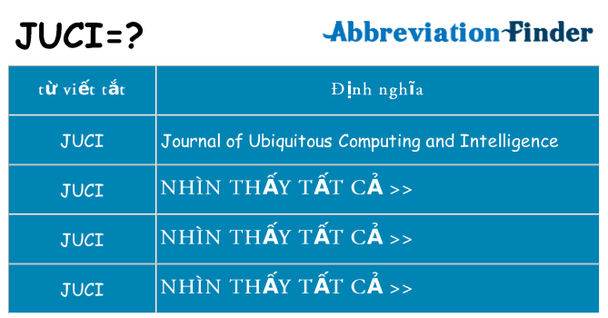 juci hiện những gì đứng cho