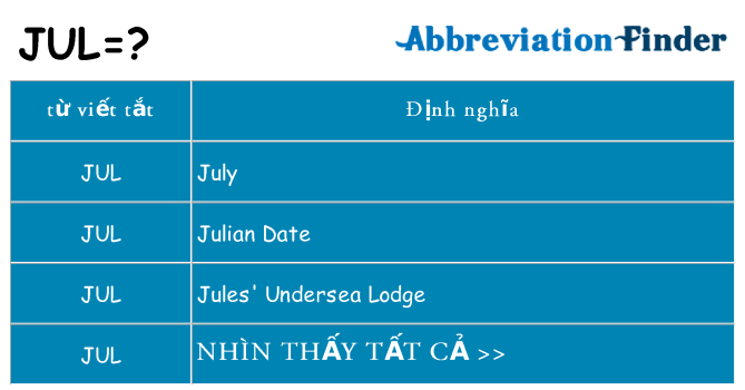 jul hiện những gì đứng cho