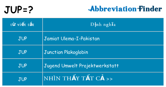 jup hiện những gì đứng cho