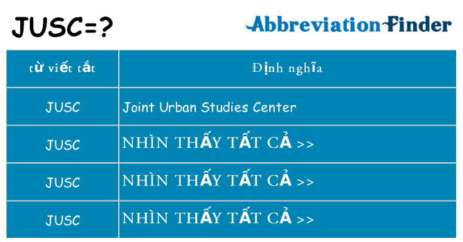 jusc hiện những gì đứng cho
