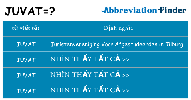 juvat hiện những gì đứng cho