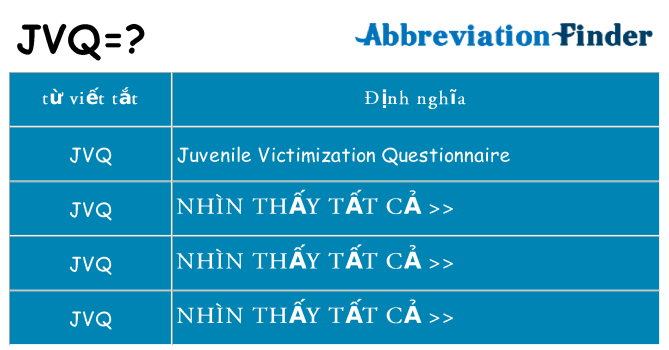 jvq hiện những gì đứng cho