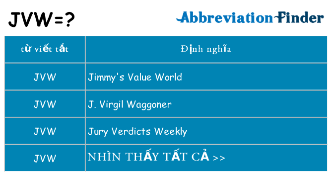 jvw hiện những gì đứng cho