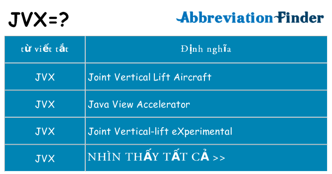 jvx hiện những gì đứng cho