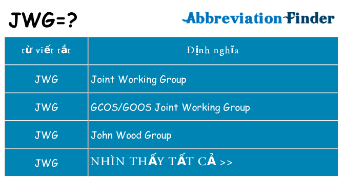 jwg hiện những gì đứng cho
