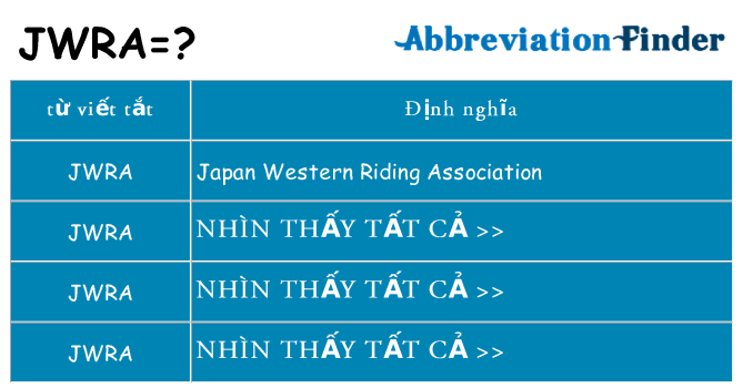 jwra hiện những gì đứng cho