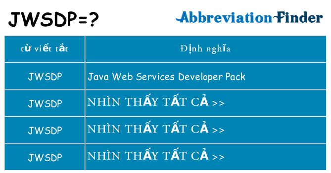 jwsdp hiện những gì đứng cho