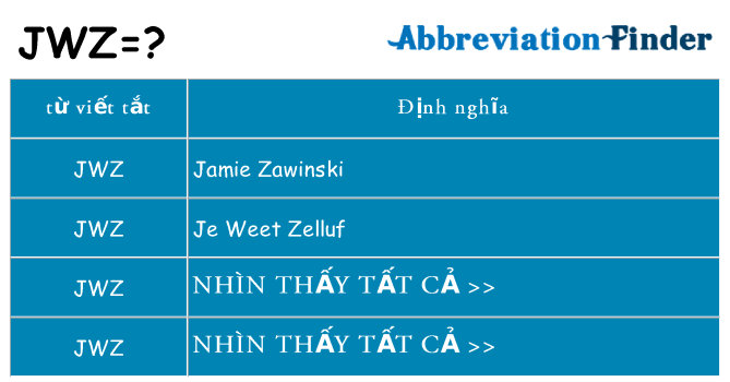 jwz hiện những gì đứng cho
