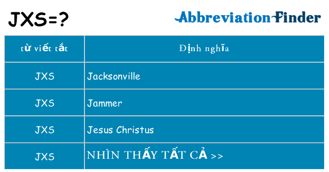 jxs hiện những gì đứng cho