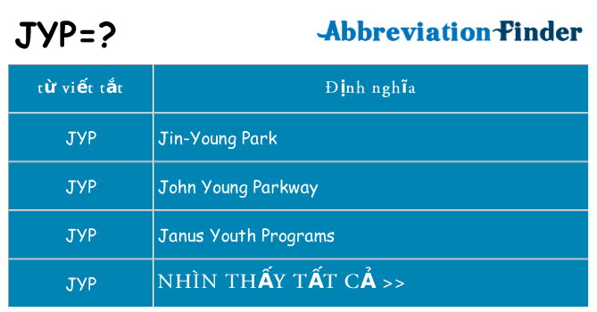 jyp hiện những gì đứng cho