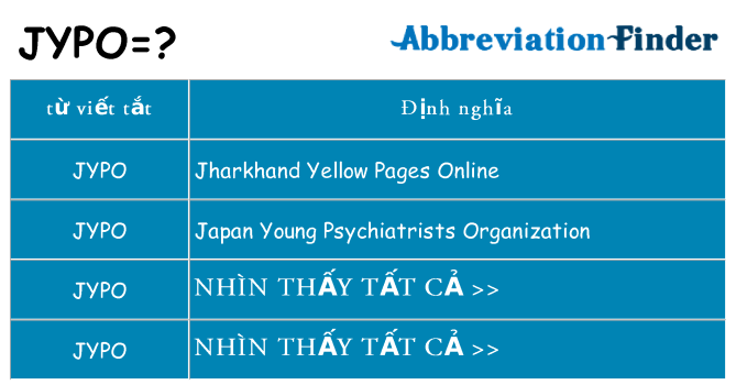 jypo hiện những gì đứng cho