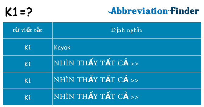 k1 hiện những gì đứng cho