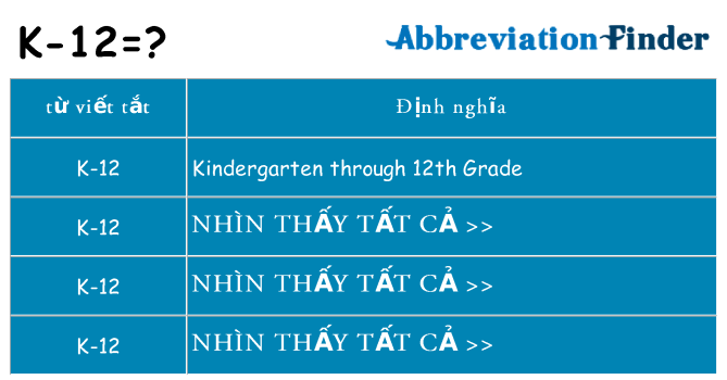 k-12 hiện những gì đứng cho