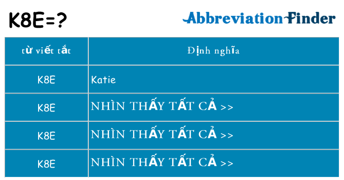 k8e hiện những gì đứng cho