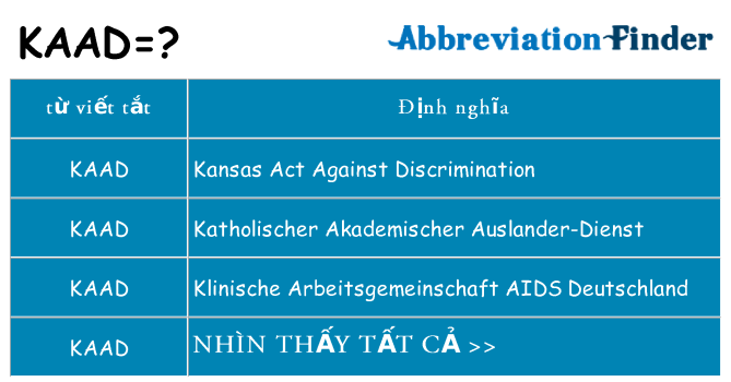 kaad hiện những gì đứng cho