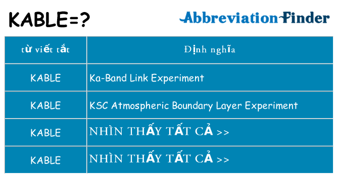 kable hiện những gì đứng cho