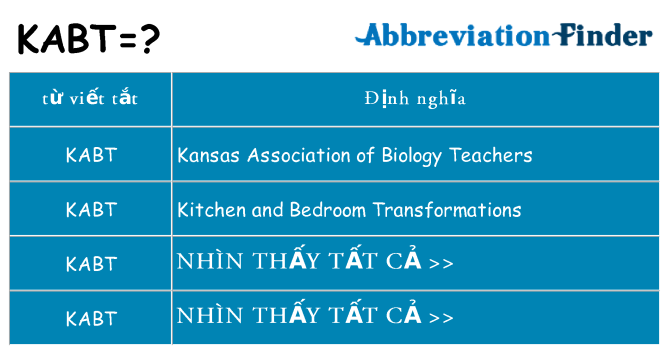 kabt hiện những gì đứng cho