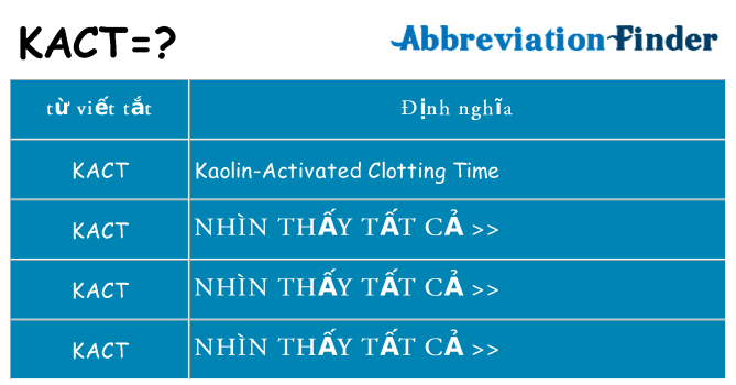 kact hiện những gì đứng cho