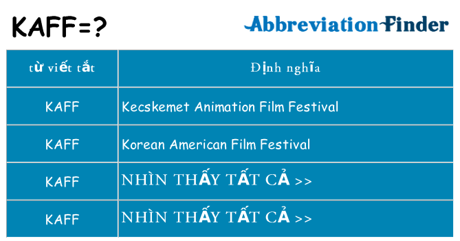 kaff hiện những gì đứng cho