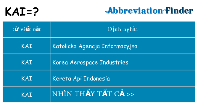 kai hiện những gì đứng cho