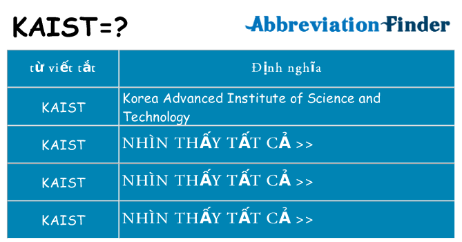 kaist hiện những gì đứng cho