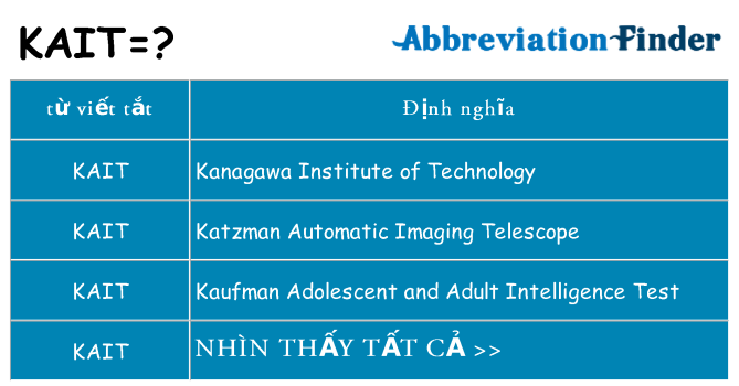 kait hiện những gì đứng cho