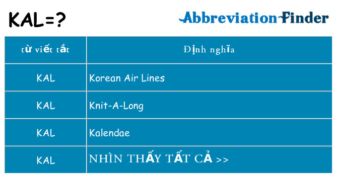kal hiện những gì đứng cho