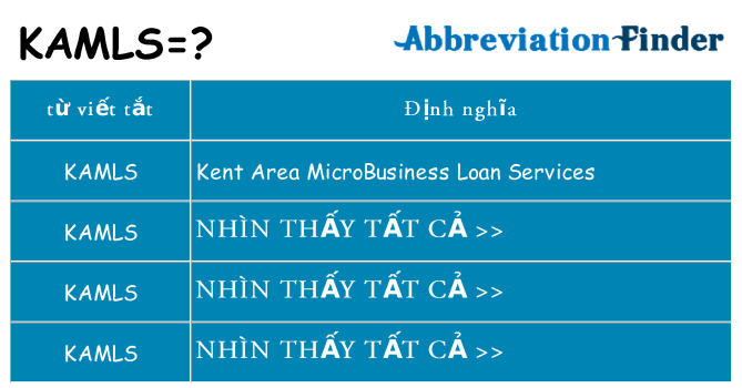 kamls hiện những gì đứng cho