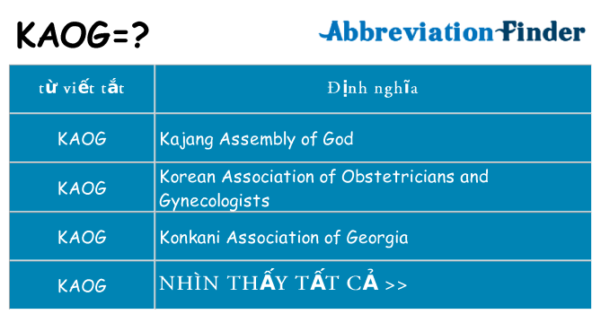 kaog hiện những gì đứng cho