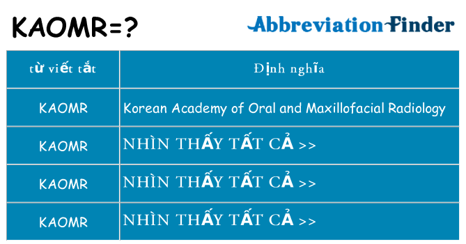 kaomr hiện những gì đứng cho