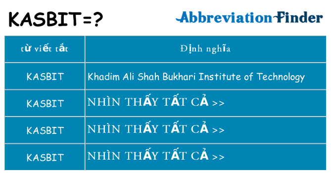 kasbit hiện những gì đứng cho