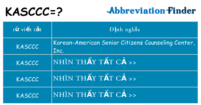 kasccc hiện những gì đứng cho