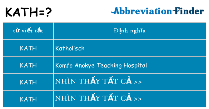 kath hiện những gì đứng cho