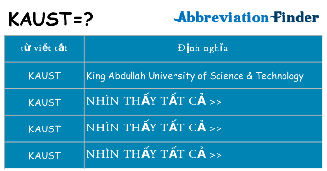 kaust hiện những gì đứng cho
