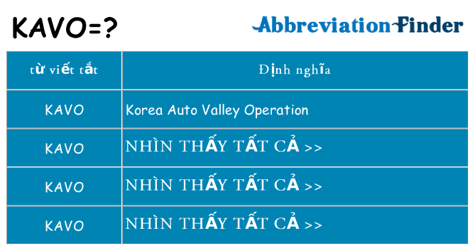 kavo hiện những gì đứng cho