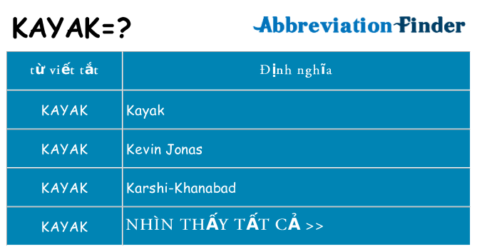 kayak hiện những gì đứng cho