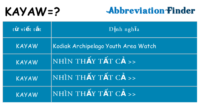 kayaw hiện những gì đứng cho