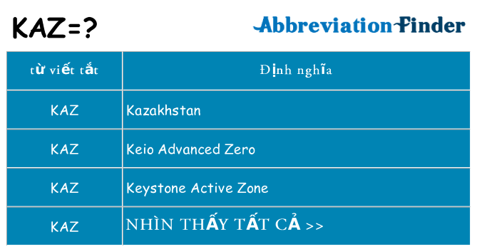 kaz hiện những gì đứng cho